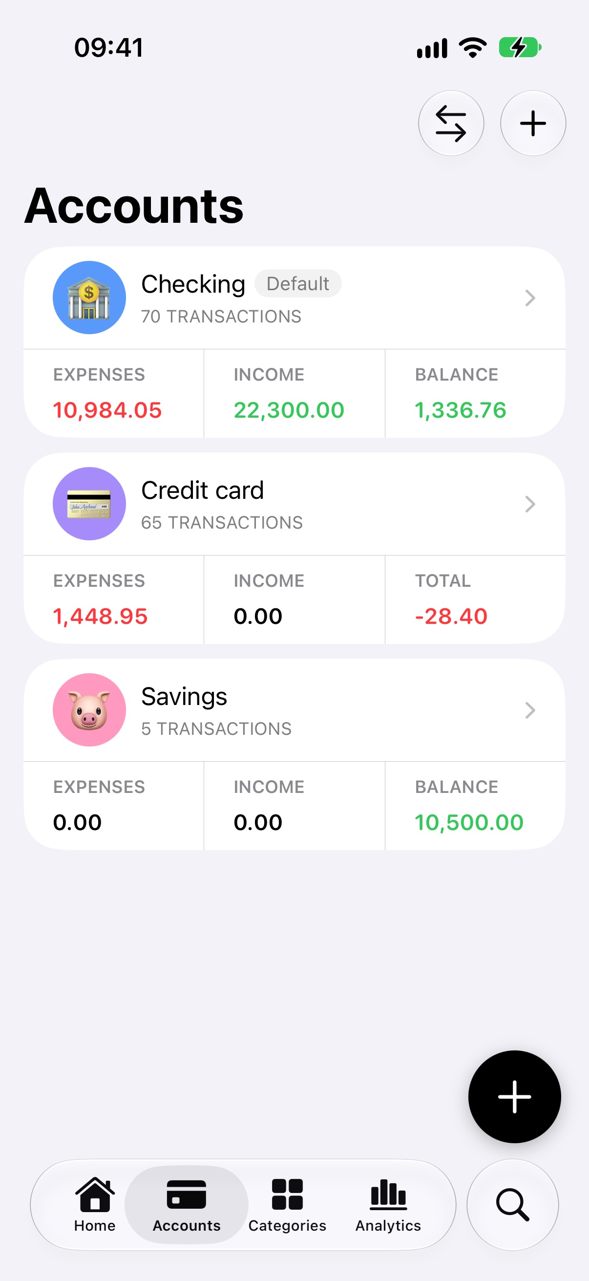 Accounts with their balances