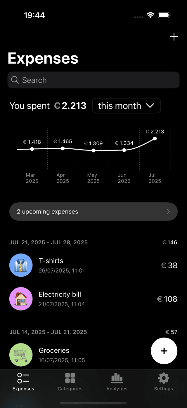 Expenses list